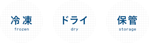 運送のことなら、株式会社 丸祐運送へおまかせください。